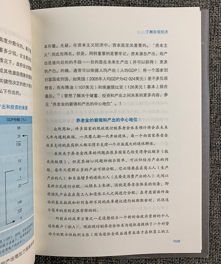 哈佛经管典藏,商务精英之选(全10册)