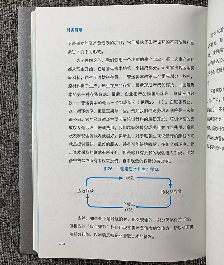 哈佛经管典藏,商务精英之选(全10册)
