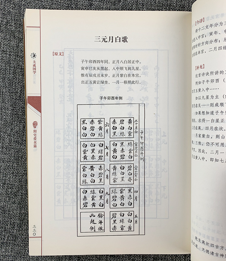 团购：中国古代风水学、相学与卜筮9部15册》 - 淘书团