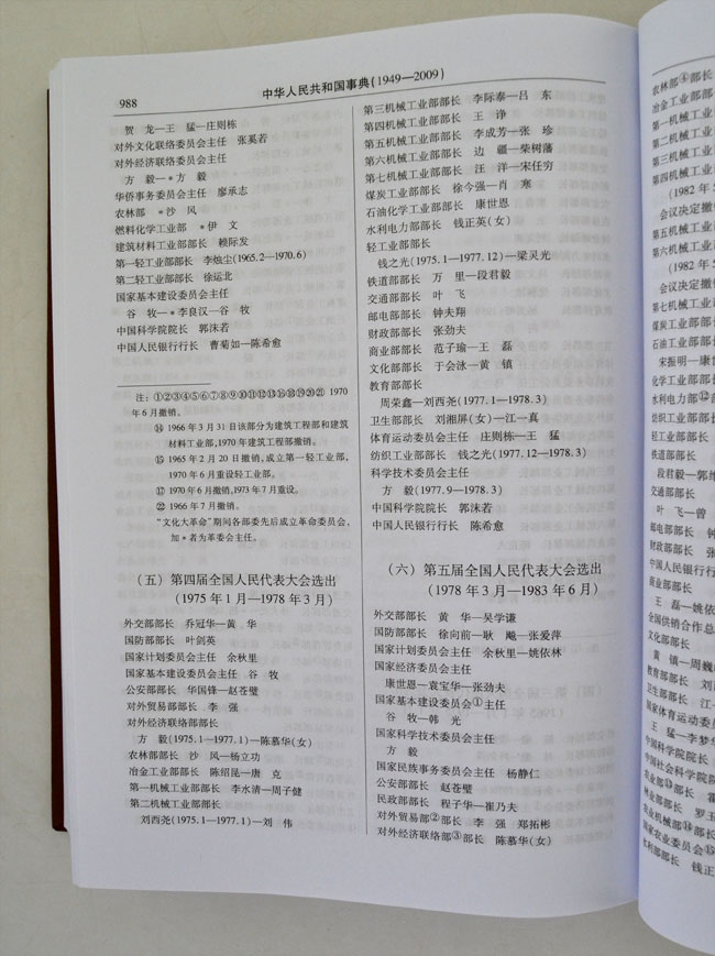 1949-2009-中华人民共和国事典》 - 淘书团