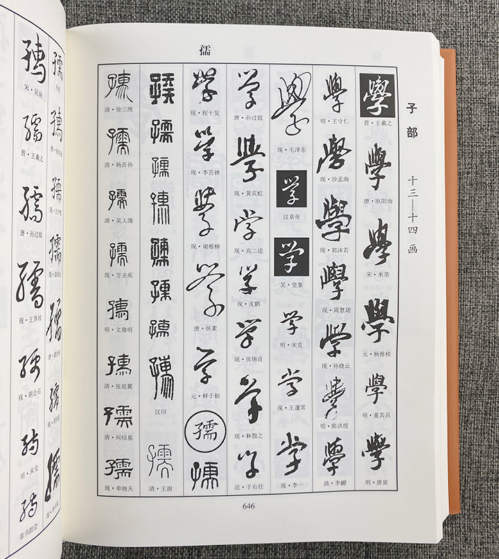 古筆連綿字典 印象社 仲田幹一 著 昭和53年10月 書道 行書 字典 索引