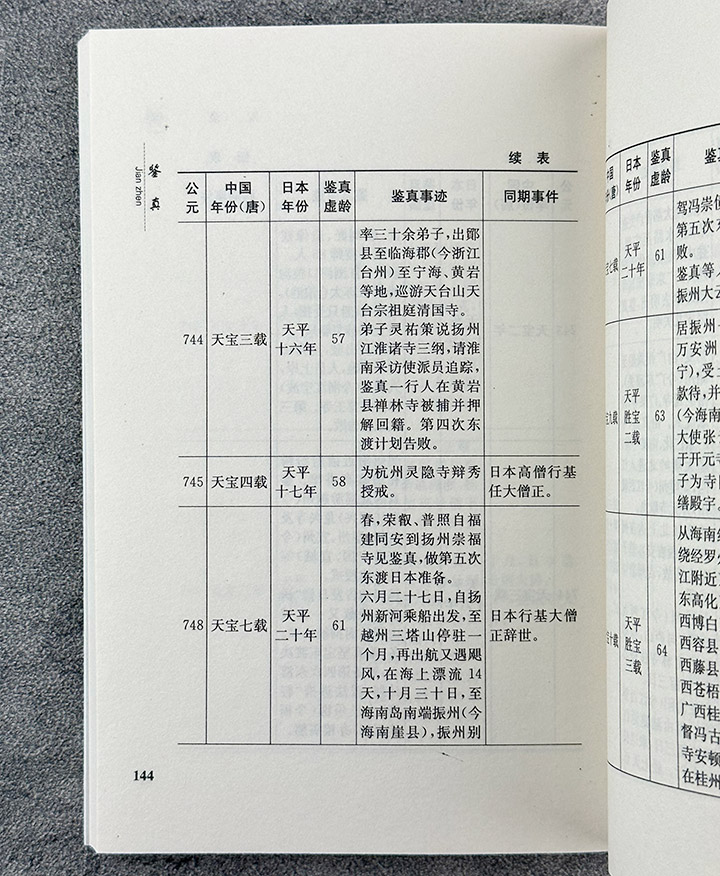 团购：《中国思想家评传》简明读本17册》 - 淘书团