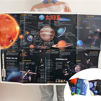 超低价7.6元！北斗高清地图《太阳系+八十八星座图》《天空》任选！每种地图共2张，每幅尺寸86cm×60cm，比地理教科书更精美、细致、直观的绘图，向孩子展示宇宙、太空、天文、气象、生物等方面的知识。