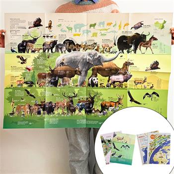 超低价6.9元！能看、能读、能听的高清地图《动物地图：中国》/《手绘地理挂图：中国+世界》任选！每种地图共2张，每幅尺寸86cm×60cm，比地理教科书更精美、细致、直观的绘图，带孩子了解130+种动物，看遍中国动物多样之美；让孩子看懂地图，全方位了解中国和世界。