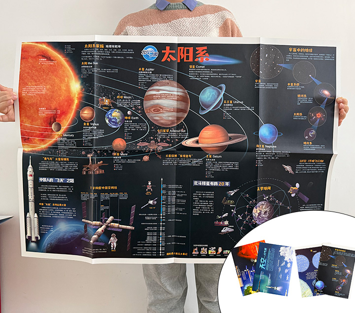 超低价7.6元！北斗高清地图《太阳系+八十八星座图》《天空》任选！每种地图共2张，每幅尺寸86cm×60cm，比地理教科书更精美、细致、直观的绘图，向孩子展示宇宙、太空、天文、气象、生物等方面的知识。